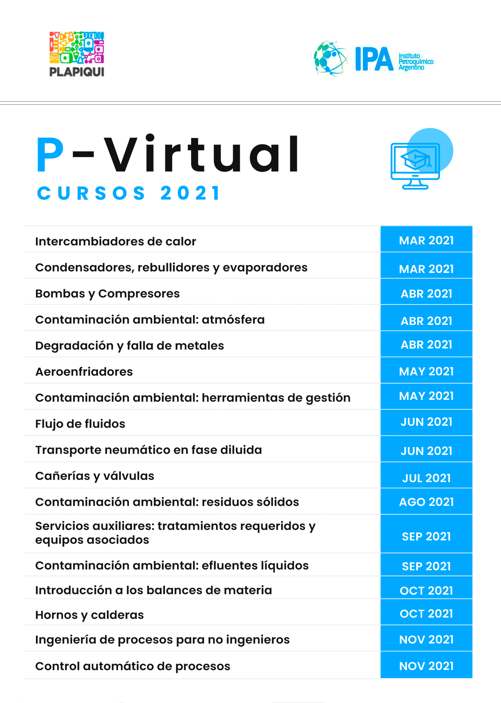 cursos-2021