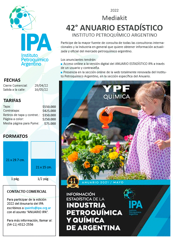 Publicidad anuario 2022